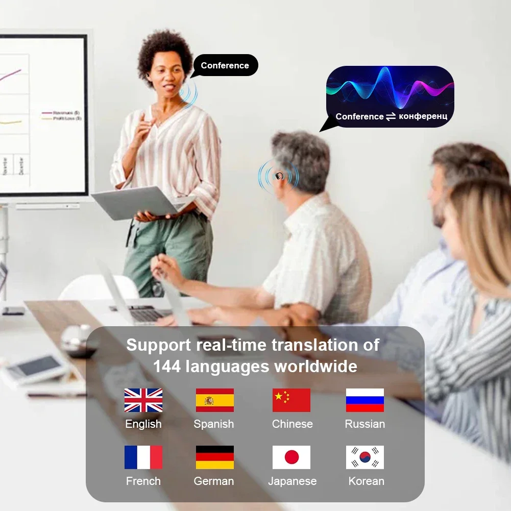 3-in-1 AI Translator Earbuds 144 Languages Noise Cancelling Bluetooth 5.3 Headset Instant Translator Smart Voice Real Time - Image 5