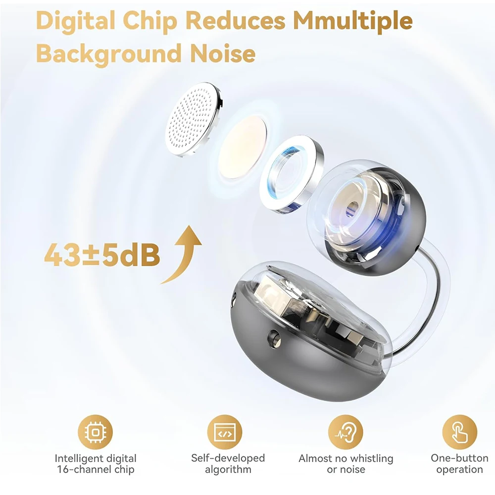 UYUXIO BT 5.4 Clip on Earbuds Wireless Open Ear Headphone with 72H Play Time Long-Battery Life Over Ear Buds for Sport Workouts - Image 3