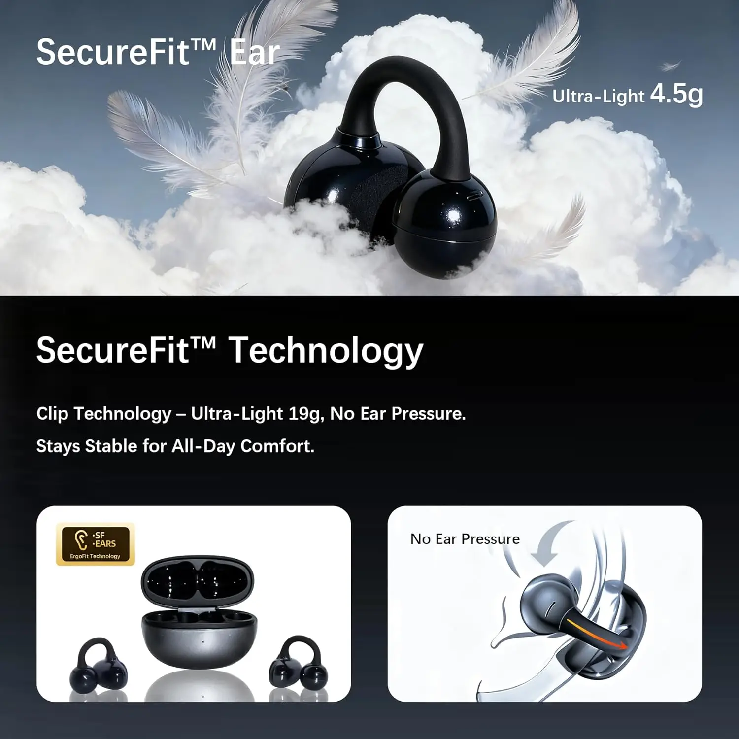 UYUXIO BT 5.4 Clip on Earbuds Wireless Open Ear Headphone with 72H Play Time Long-Battery Life Over Ear Buds for Sport Workouts - Image 4