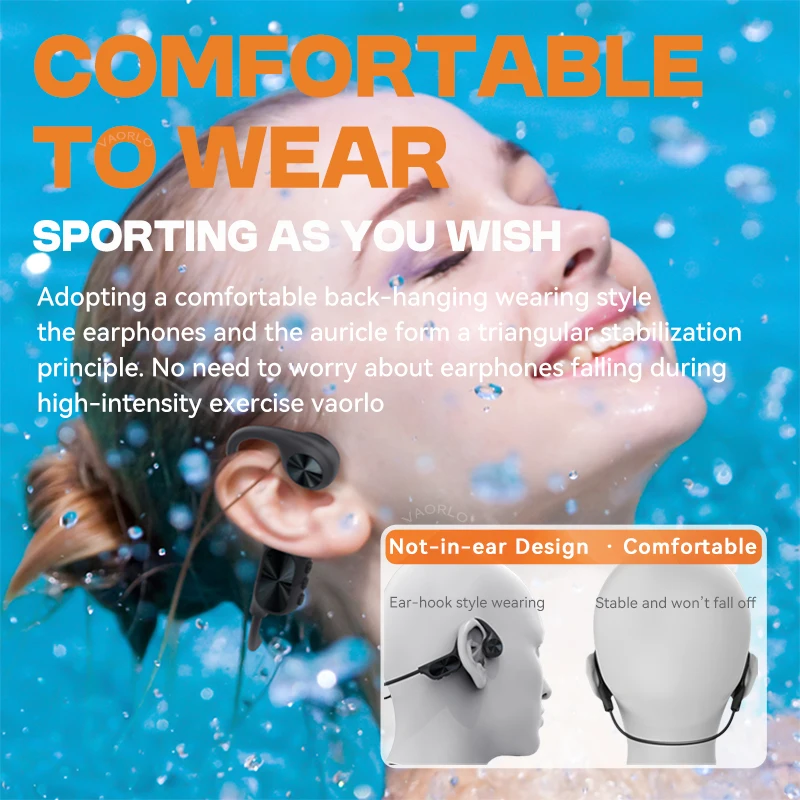 Bone Conduction Bluetooth 5.4 Earphones Wireless IPX8 Waterproof Headset 32GB Memory MP3 Player for Swimming Ear-hook With Mic - Image 3
