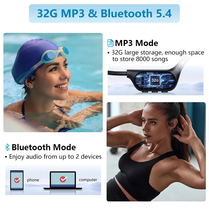 Bone Conduction Wireless Headphone IPX8 Waterproof Swimming Headset Bluetooth 5.4 32GB RAM MP3 Player HIFI Music Sports Earphone - Image 6