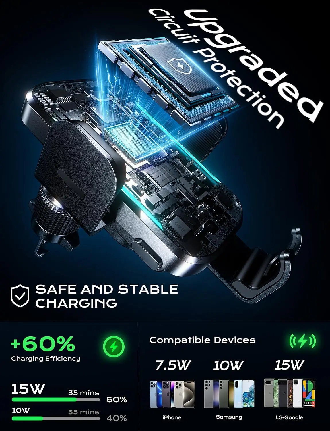 UYUXIO Wireless Car Charger Super Fast Charging Auto Clamping Air Vent Car Phone Holder for iPhone 16 15 14 Pro Max Samsung - Image 4
