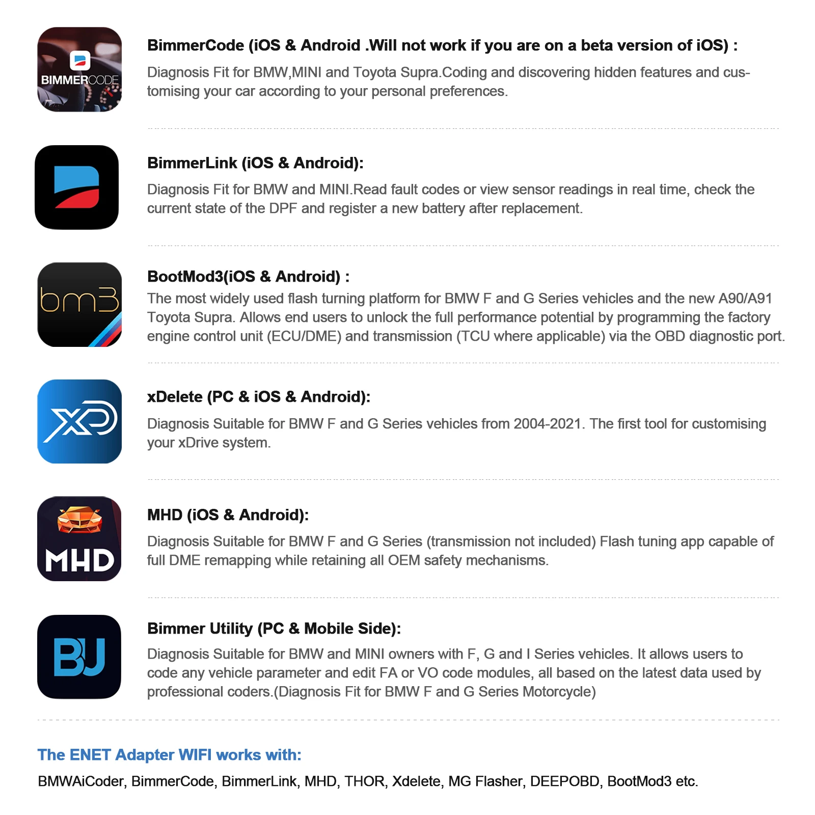 WiFi ENET Adapter For MHD/BimmerCode/BimmerLink OBD2 Adapter For F/G/I/Mini Serie ENET WiFi Coding Adapter Work with iOS/Android - Image 2