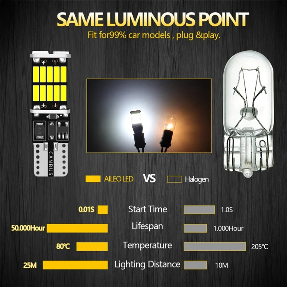 2/6/10/20/30 Pcs T10 W5W Led Canbus 168 194 Car Lights 6000K No Error 26SMD For Car Reverse Interior Accessories Lamps Tail IP67 - Image 2