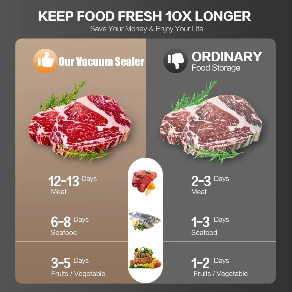 Electric Vacuum Sealer Food Storage Seal Touch Button Dry/Wet Built-in Cutter Kitchen Food Sealing Vacuum packaging machine - Image 3