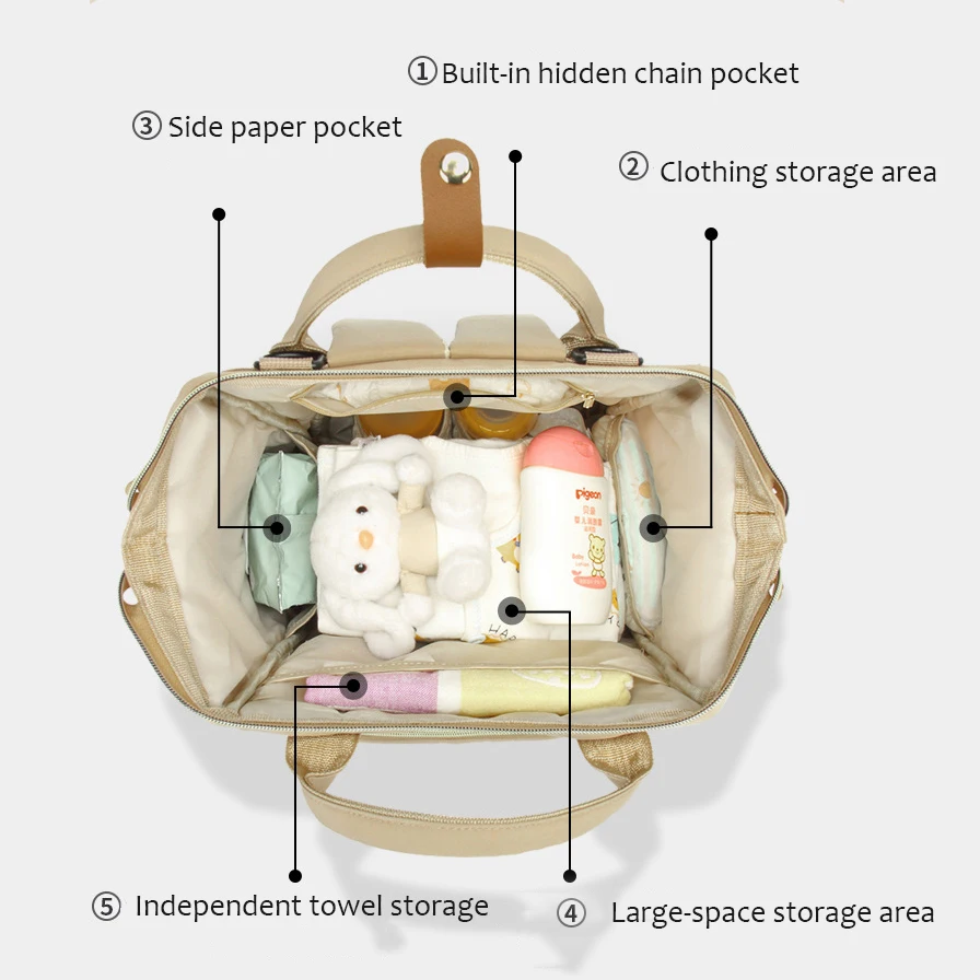 Fashion Mommy Backpack Large Capacity Diaper Bag Multifunctional Travel Baby Bag Maternity Backpack for Women Waterproof - Image 3