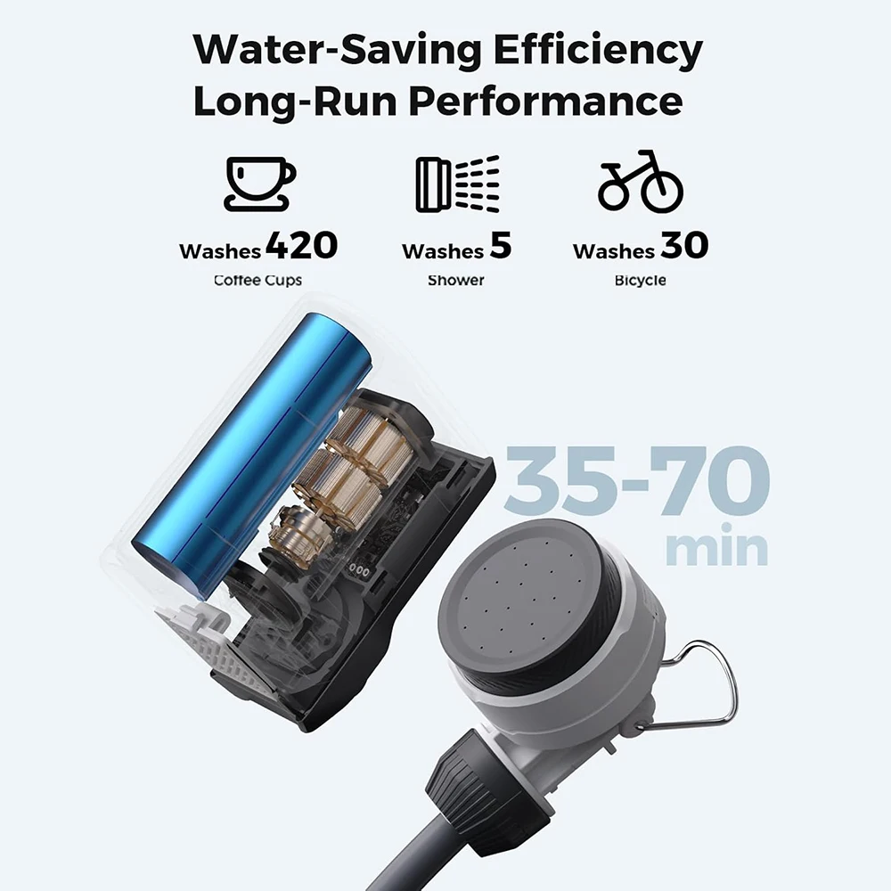 FLEXTAIL TINY SHOWER - Outdoor Camping Shower Portable Electric Shower Pump IPX7 Waterproof for Outdoor and Home Cleaning - Image 3