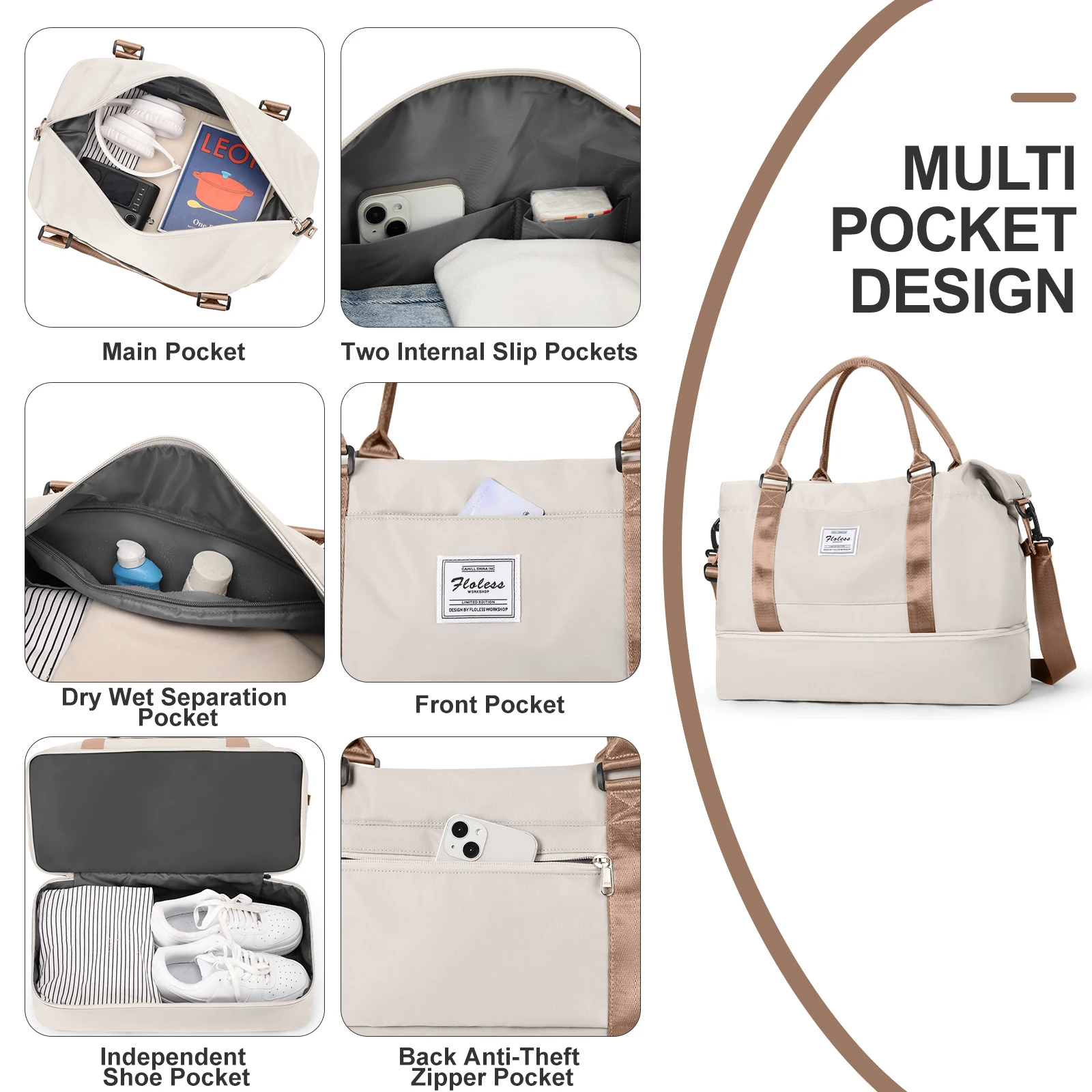 Sports Bag, Hand Luggage Travel Bag Weekender Backpack, Hospital Clinical Birth Bag For Women, Carry on Luggage,Travel Bag Large - Image 2