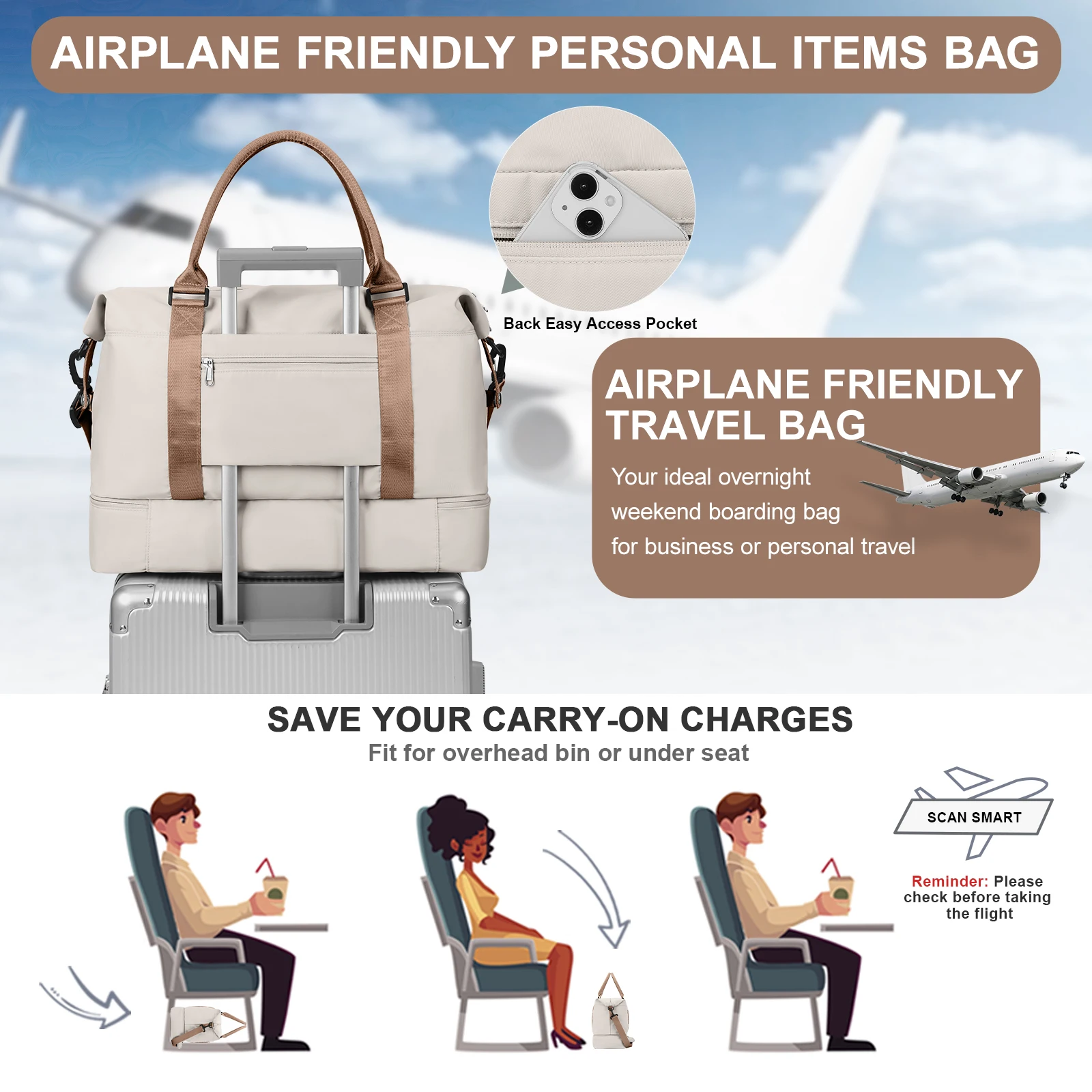 Sports Bag, Hand Luggage Travel Bag Weekender Backpack, Hospital Clinical Birth Bag For Women, Carry on Luggage,Travel Bag Large - Image 5