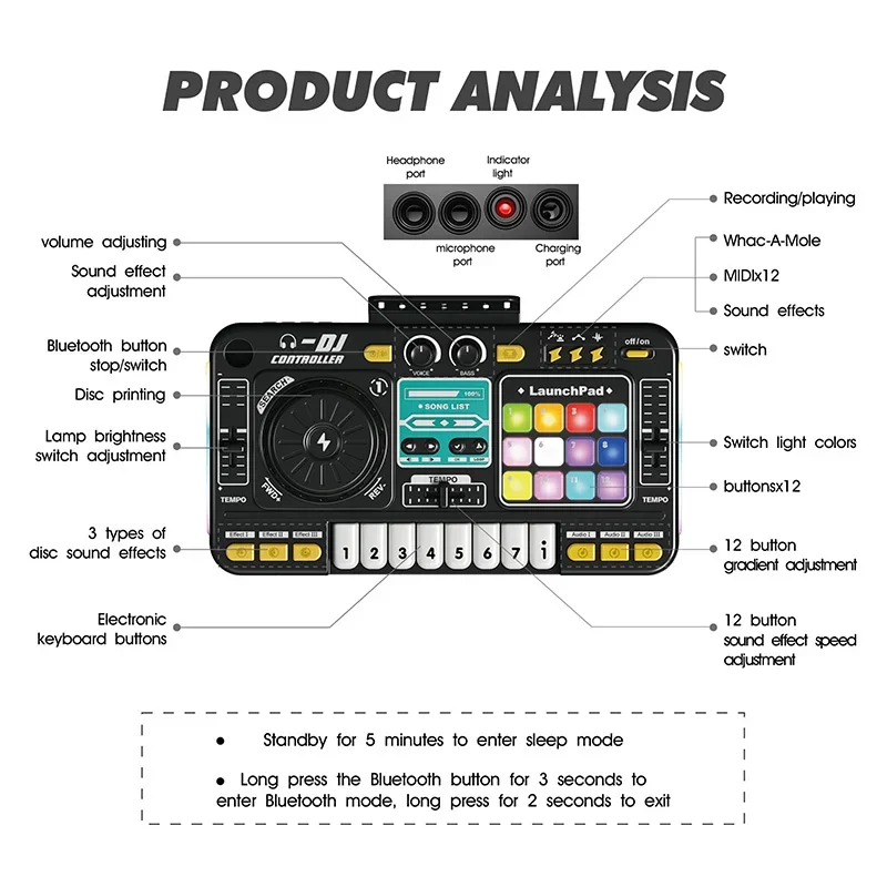Kids Simulation DJ Mixer Controller Toys Multifunctional Music Effects Electronic Piano Keyboard Learning Birthday Gift Boy Girl - Image 3