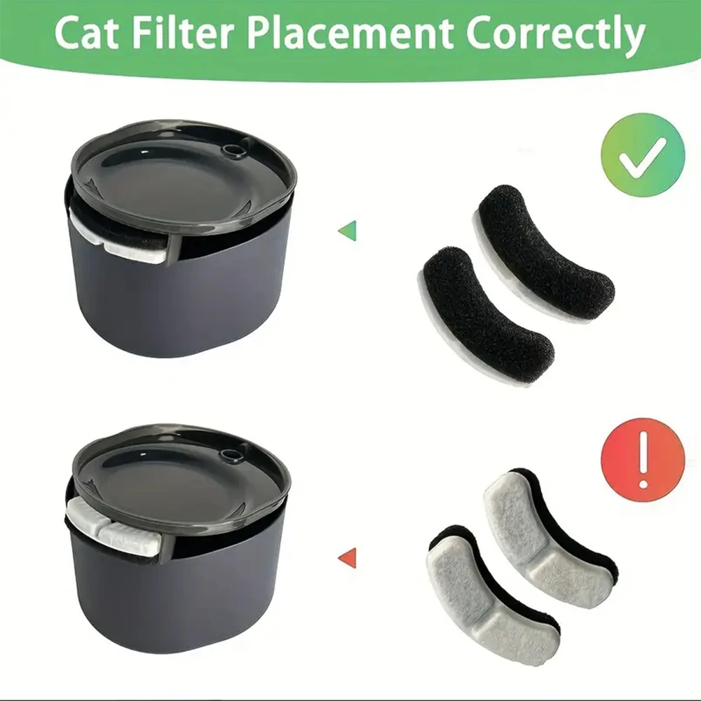 Cat Water Fountain Filters Pet Water Dispenser Filter Cartridge Cat Dog Feeding & Watering Supplies Filters Accessories - Image 4