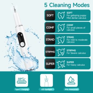 Pet Dental Scaler for Dogs And Cats Ultrasonic Tooth Cleaner with LED Light Tartar Removal Teeth Cleaning Tool