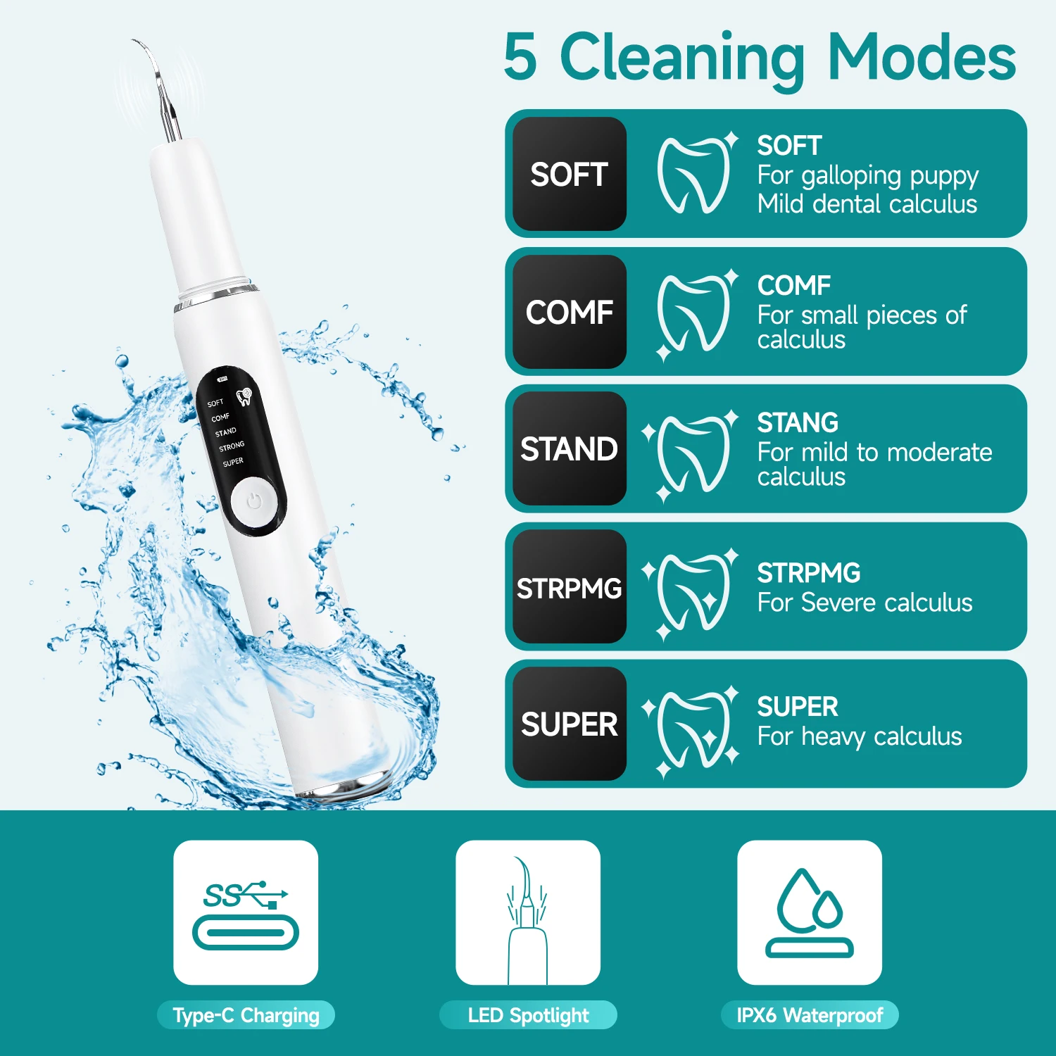 Pet Dental Scaler for Dogs And Cats Ultrasonic Tooth Cleaner with LED Light Tartar Removal Teeth Cleaning Tool