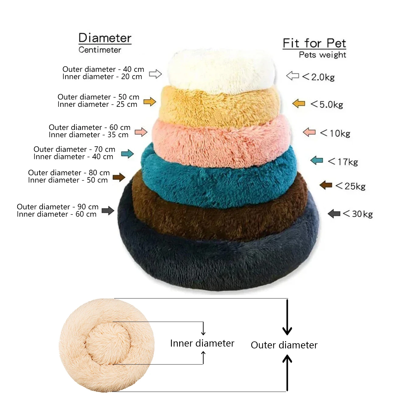 40-90cm 6 Sizes Round Pet Bed for Large Dog Bed Super Soft Cat Bed Plush Dog House for Medium Dog House Winter Warm Sleeping - Image 6