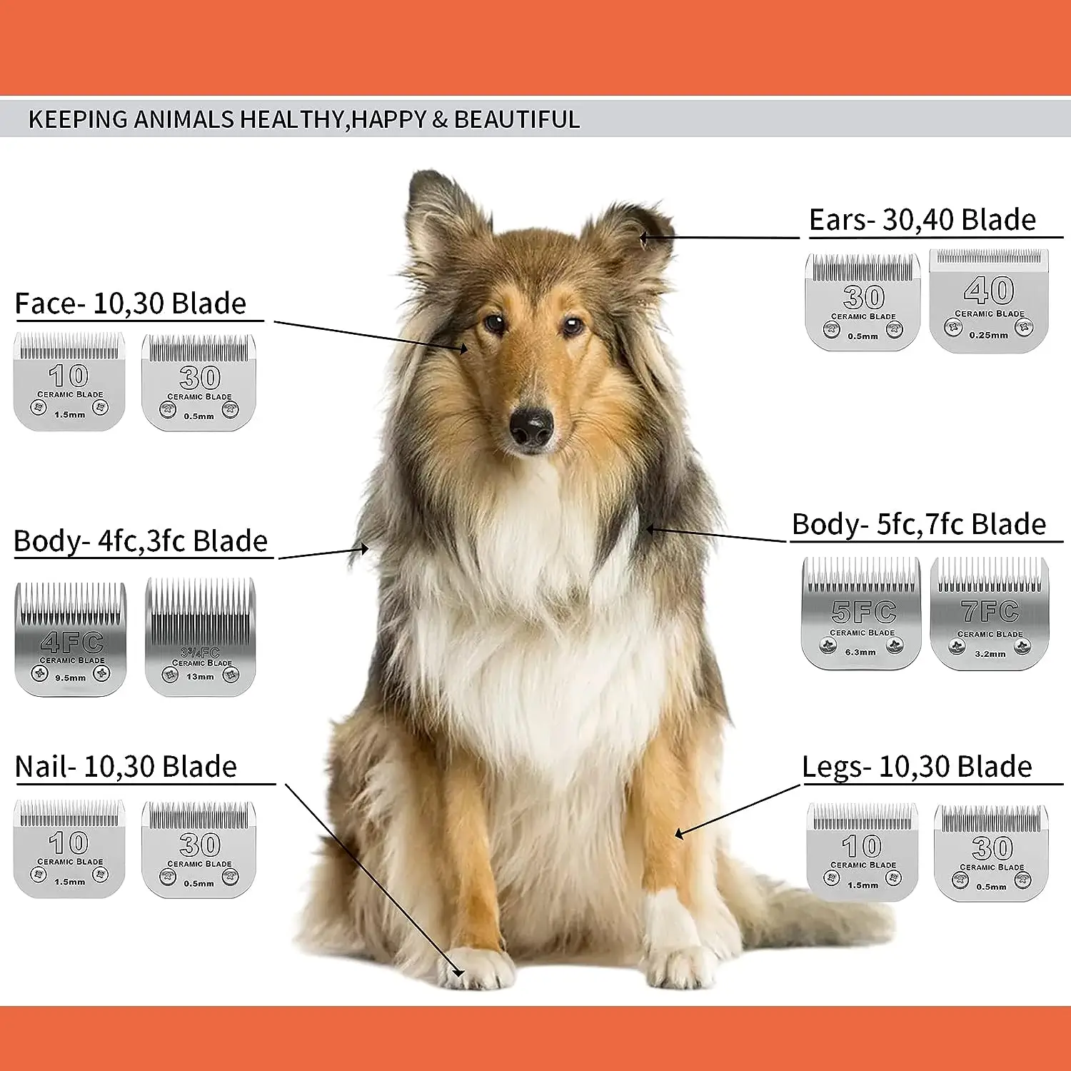 Dog Grooming Clipper Replacement Blades Compatible with Andis Pet Clipper/Oster-A5/Wahl KM-10 Series Dog Clipper - Image 4