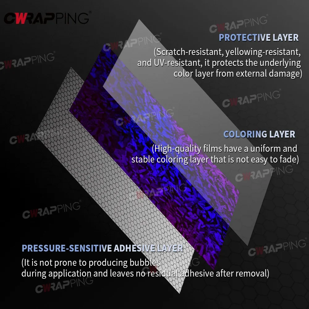 Carbon Fiber Sticker Vinyl Paper for Car Vinyl Wrap Glossy Automotive Wrapping Car Film Covering Laser Purple Motorcycles Vinyls - Image 4