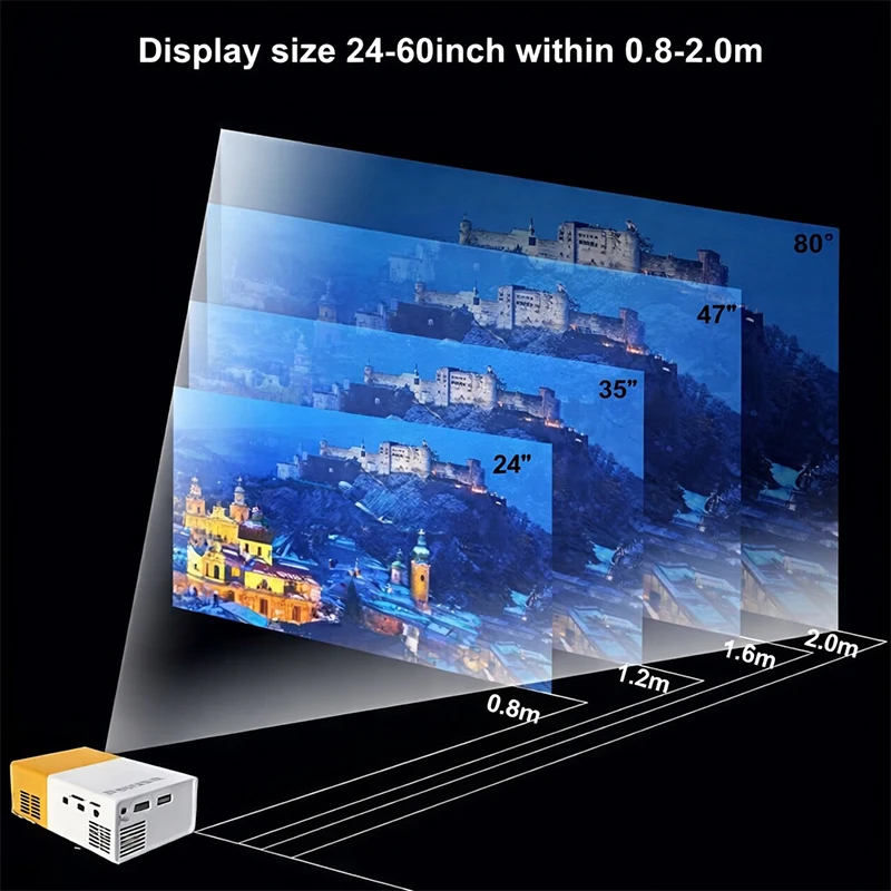 YG300 Portable HD Projector Home Theater Video Player Supports AV USB Connection LED Light Source Display Compact Non‑Occupying - Image 4