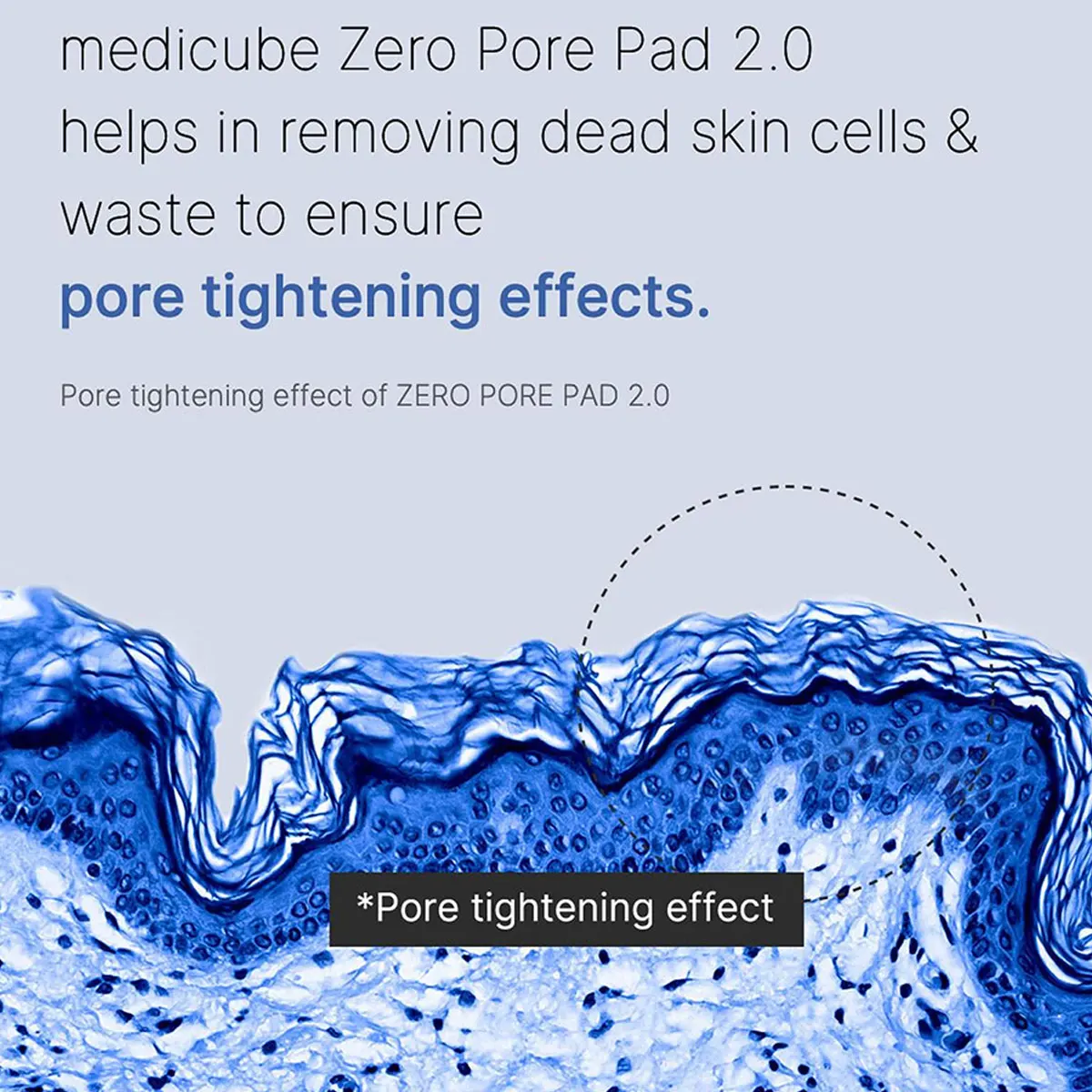Medicube ZERO PORE PAD 2.0,Pre-Soaked Dual-Texture Cotton Pads,Hydrating&Soothing Formula,Korean Skincare,K-Beauty,Korean Makeup - Image 6