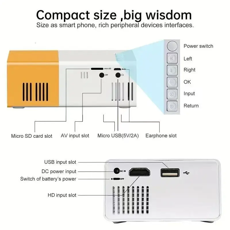 YG300 Mini Portable Projector – HD Home Theater Projector - Image 4